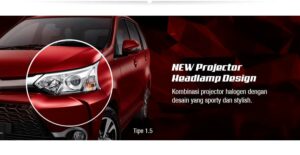 Lampu Utama Depan Toyota Grand New Veloz