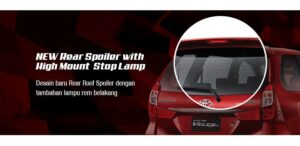 Spoiler belakang Toyota Grand New Veloz