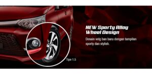 Tampilan Velg Alloy Toyota Grand New Veloz
