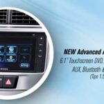 Sistem Audio Toyota Avanza Baru