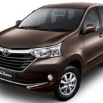 Warna Grand New Avanza Dark Brown Mica Metallic