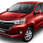 Warna Grand New Avanza Dark Red Mica Metallic
