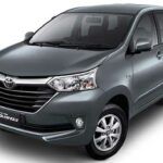 Warna Grand New Avanza Silver Metallic