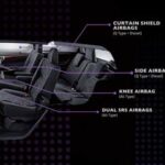 Air Bag All New Innova Baru