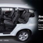 Interior Kabin All New Innova