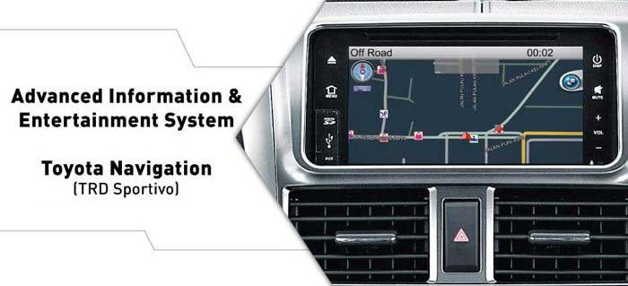 Toyota Navigation Yaris