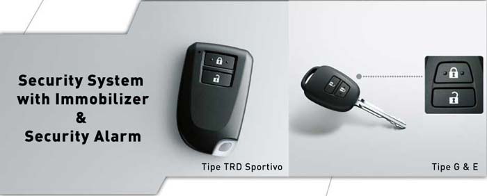 security system all new yaris indonesia