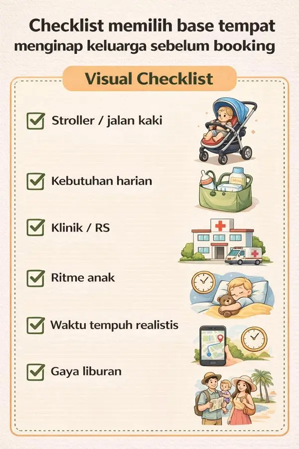Checklist memilih base tempat menginap keluarga di Bali sebelum booking: stroller, klinik, ritme, waktu tempuh